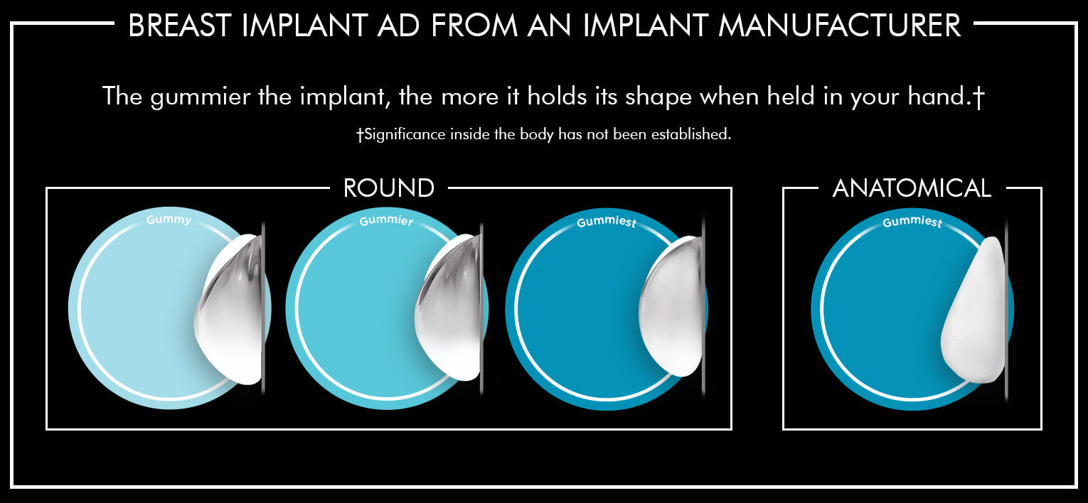 Gummy Bear Breast Implants, Anatomical Teardrop Shaped Breast Implants, and  Round Breast Implants - Andrew J. Hayduke
